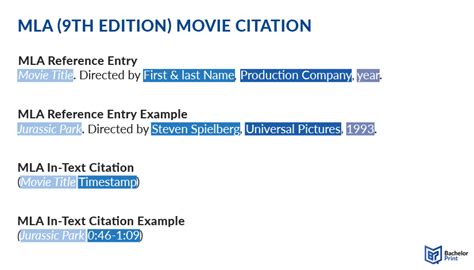mla movie citation generator|How to Cite a Movie in MLA .